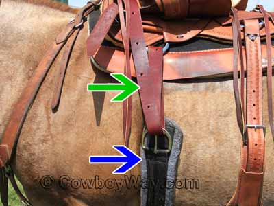 A Western cinch and latigo