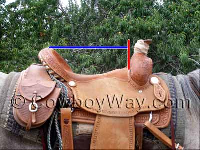 Measuring a Western saddle seat
