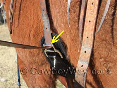 The latigo going through the top bar of the Smart cinch buckle